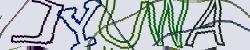 Darstellung des Captcha-Codes.